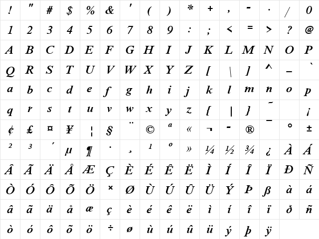 Nimbus Roman Becker No9TMed Italic  glyph index