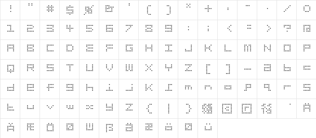 Gridder POS  glyph index