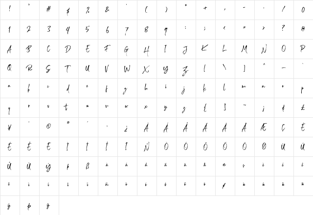 Wonderstory Regular  glyph index