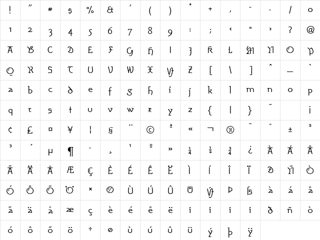 AmherstFraktur LT Std Regular Regular  glyph index