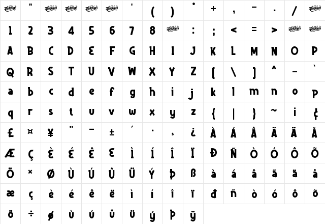 Delninoys Regular  glyph index