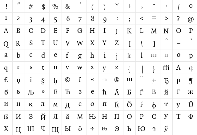 QuadraatCyrG Regular  glyph index