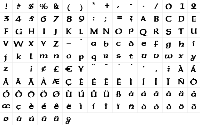 Unziale Regular  glyph index