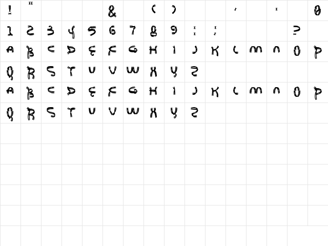 Genome tf  glyph index