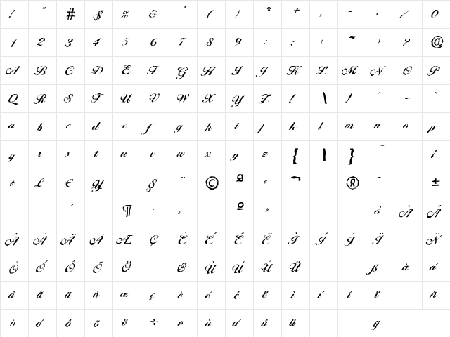 BallantinesRandom Bold  glyph index
