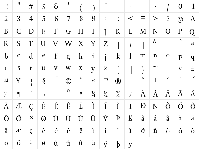 DTL Paradox T Regular  glyph index