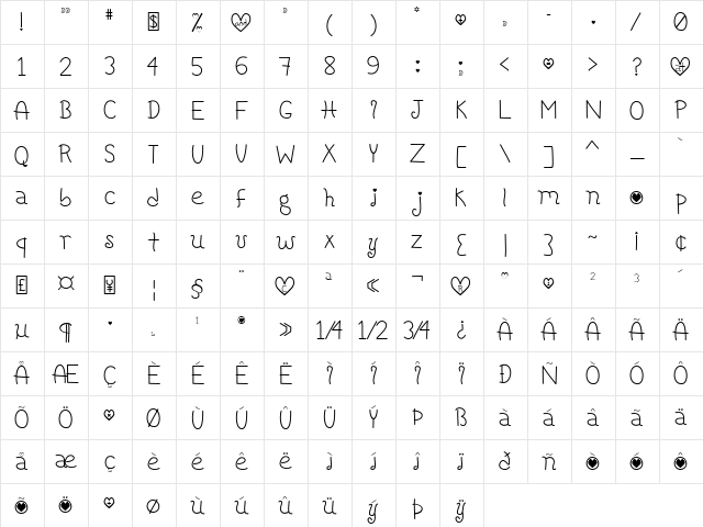 Honeybee Regular  glyph index