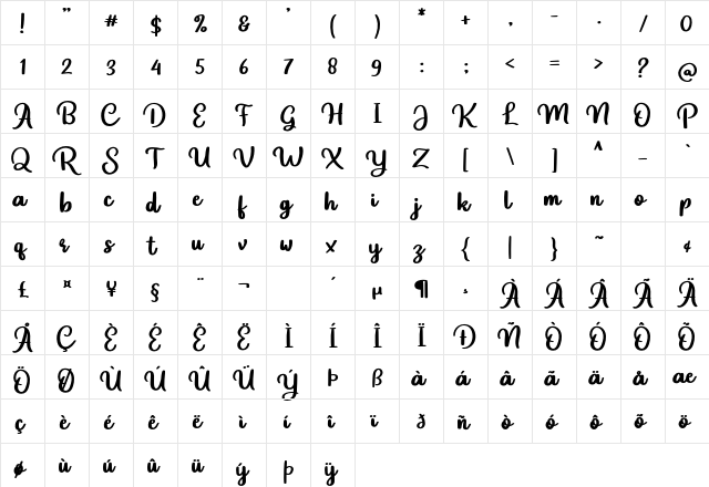 Sticknote Regular  glyph index