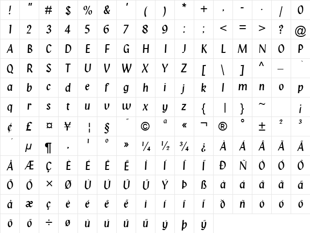 Klang MT Regular  glyph index