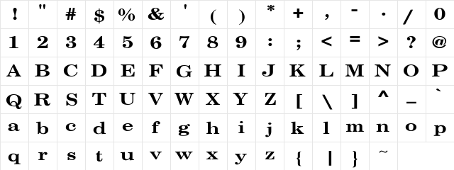 NewCenturySch 9 Regular  glyph index