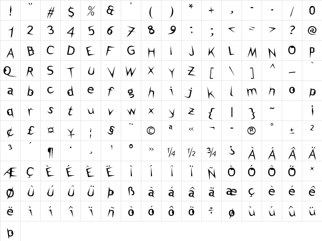 Post-Regenerative Trauma Regular  glyph index