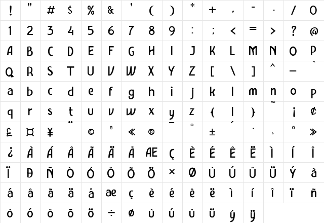 Amro Sans Regular  glyph index