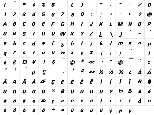 CallimarkerExtended Italic  glyph index
