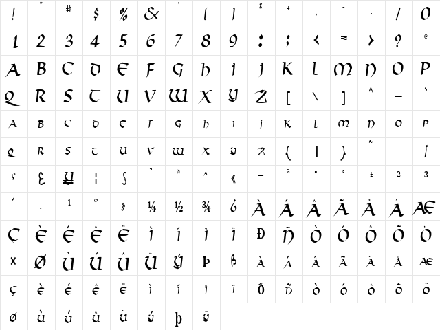 Vector Regular  glyph index