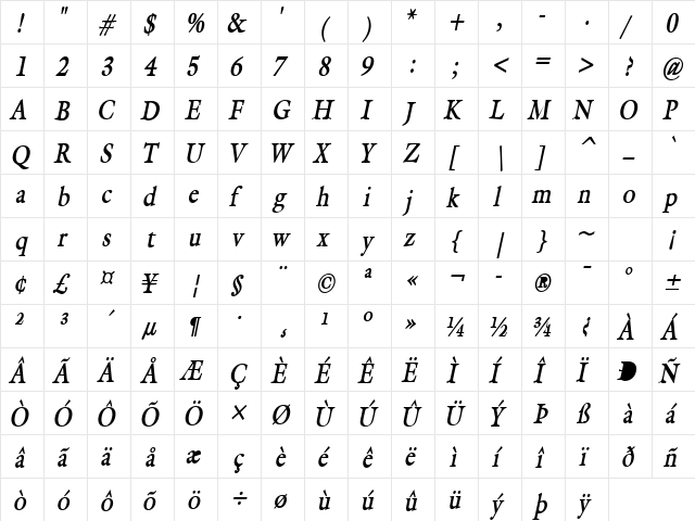 Galant Thin BoldItalic  glyph index