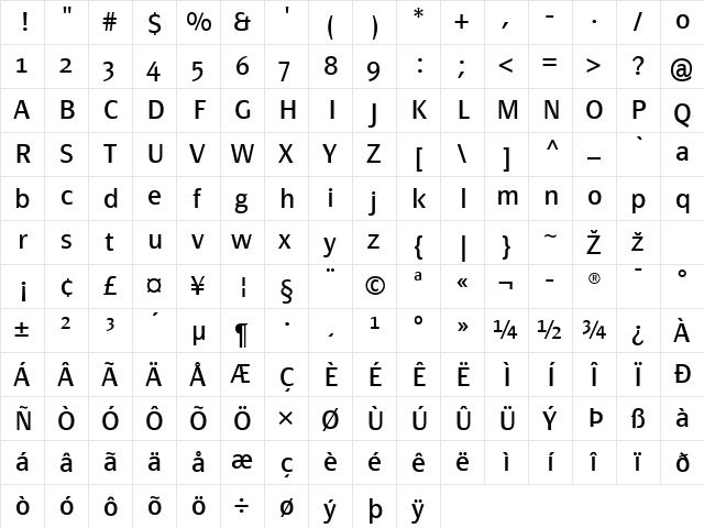 PageSans-Regular Regular  glyph index