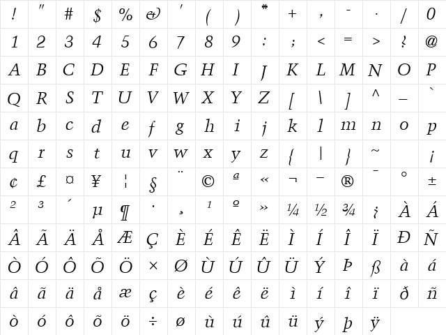 BlackfordSSK Italic  glyph index