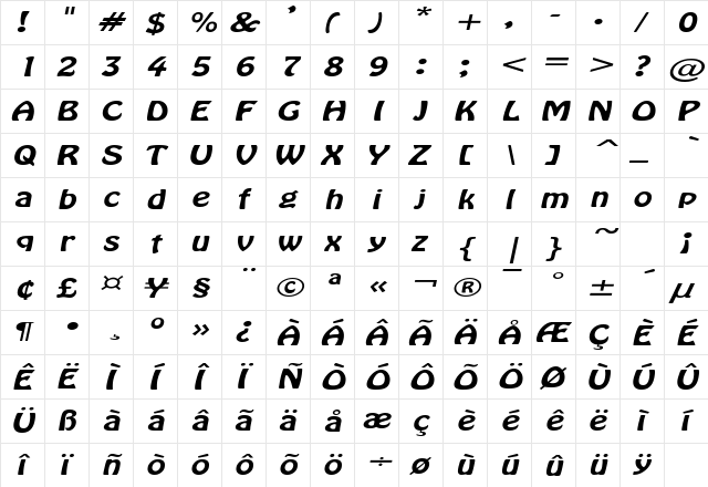 GuthrieExtended Oblique  glyph index