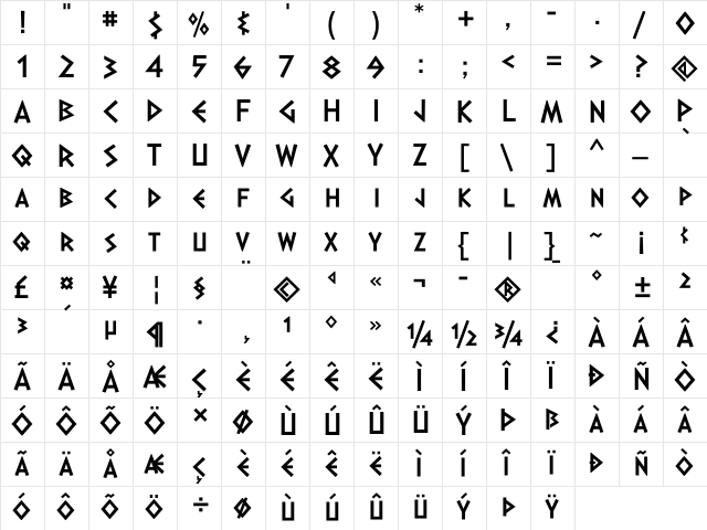 Dalek Pinpoint Bold  glyph index