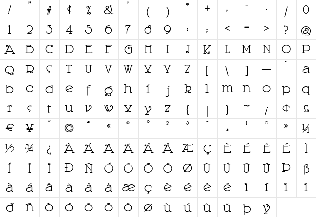 PicayuneIntelligence Regular  glyph index
