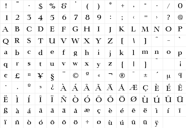 Lingwood-Serial-Medium Regular  glyph index