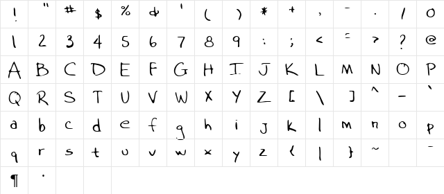 Kubis Regular  glyph index