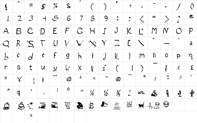 My Name Regular  glyph index