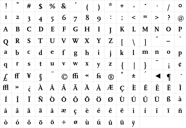 Cscala Bold  glyph index