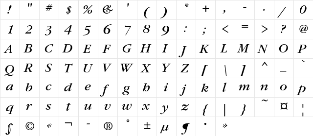 GaramondBookC Italic  glyph index