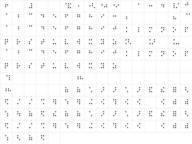 Night Braille  glyph index