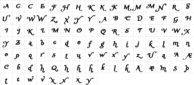 Ela Swashes Black Italic  glyph index