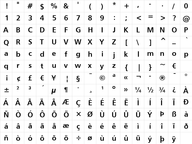 Humnst777 BT Bold  glyph index