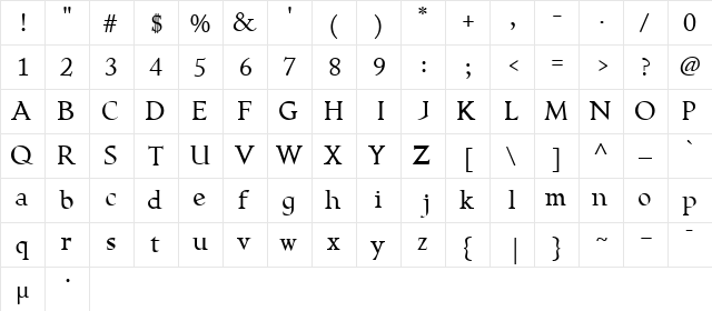 Seafaring Regular  glyph index