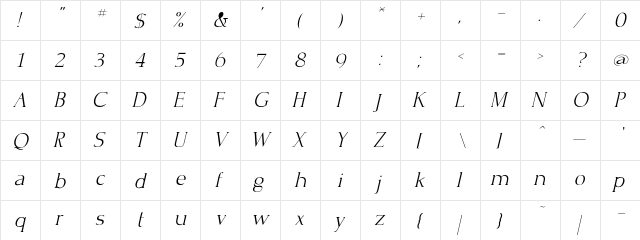 CrispLightC Italic  glyph index