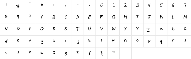 Keanas Sharpie Font Regular  glyph index