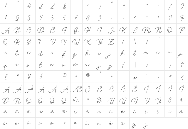 Phallains Regular  glyph index