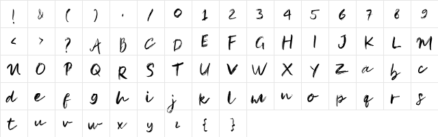 Pandu Regular  glyph index