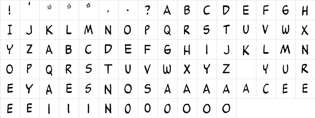 Groundnut Regular  glyph index