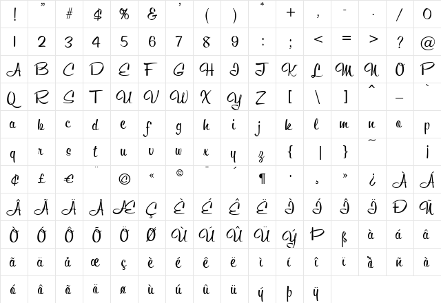RamblerScriptJF Regular  glyph index