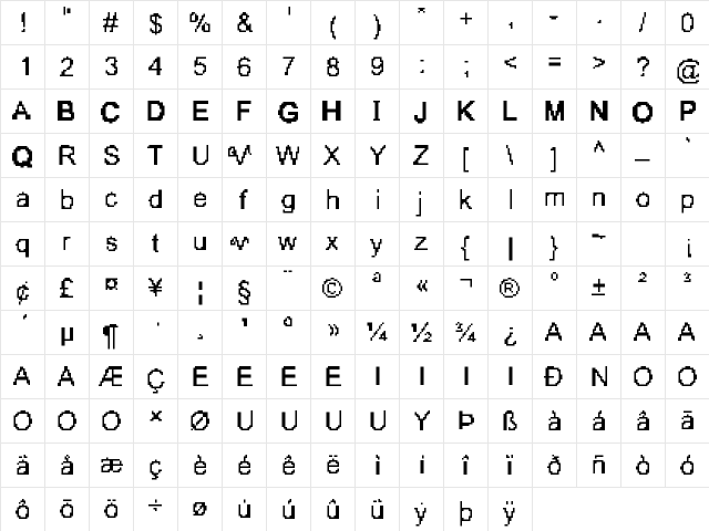 ZazGorrila Medium  glyph index
