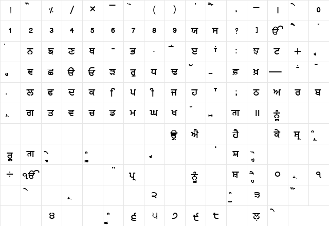 GurmukhiLys 010 Wide Normal  glyph index