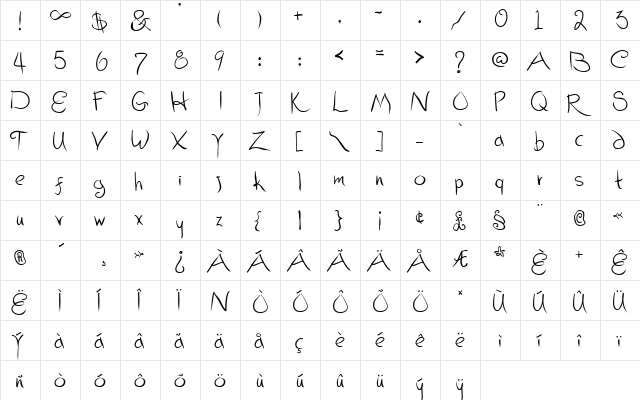 Christmas Regular  glyph index