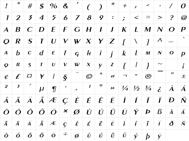 Pare Wide Italic  glyph index