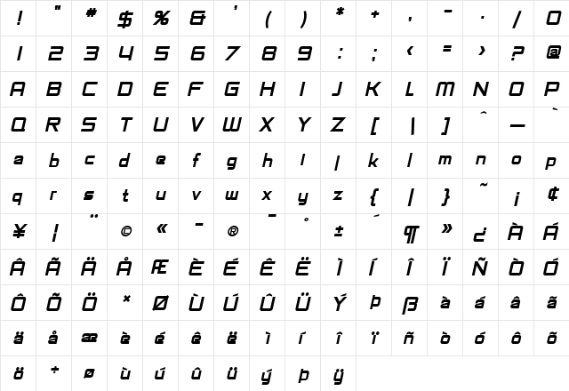 SF Chaerilidae Bold Oblique  glyph index