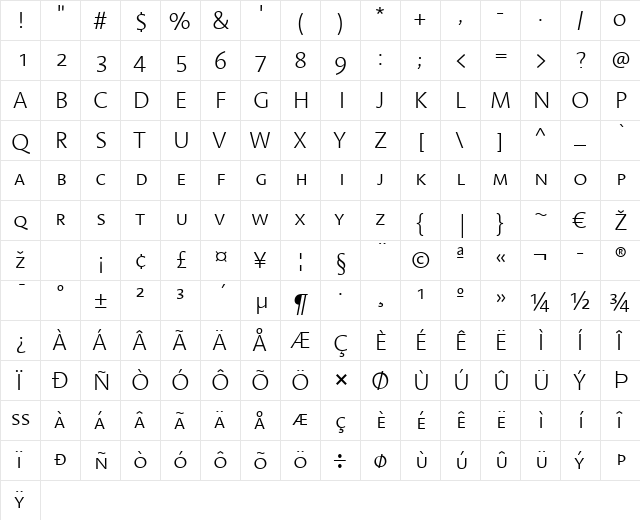 LTAromaSC Light Regular  glyph index