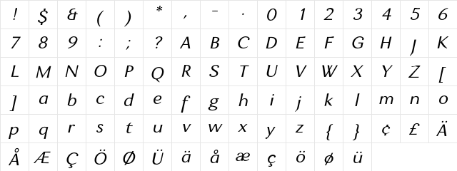 Enzia Italic  glyph index