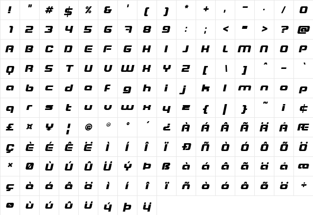 Blaster Italic  glyph index