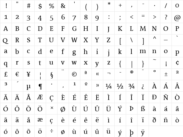 Sun Serif- Regular  glyph index