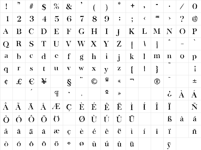 BaskervilleAntique-Medium Regular  glyph index