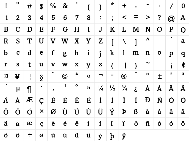 Amasis MT Std Medium Regular  glyph index